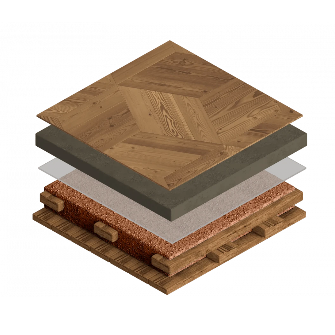 Теплоизоляция чердаков