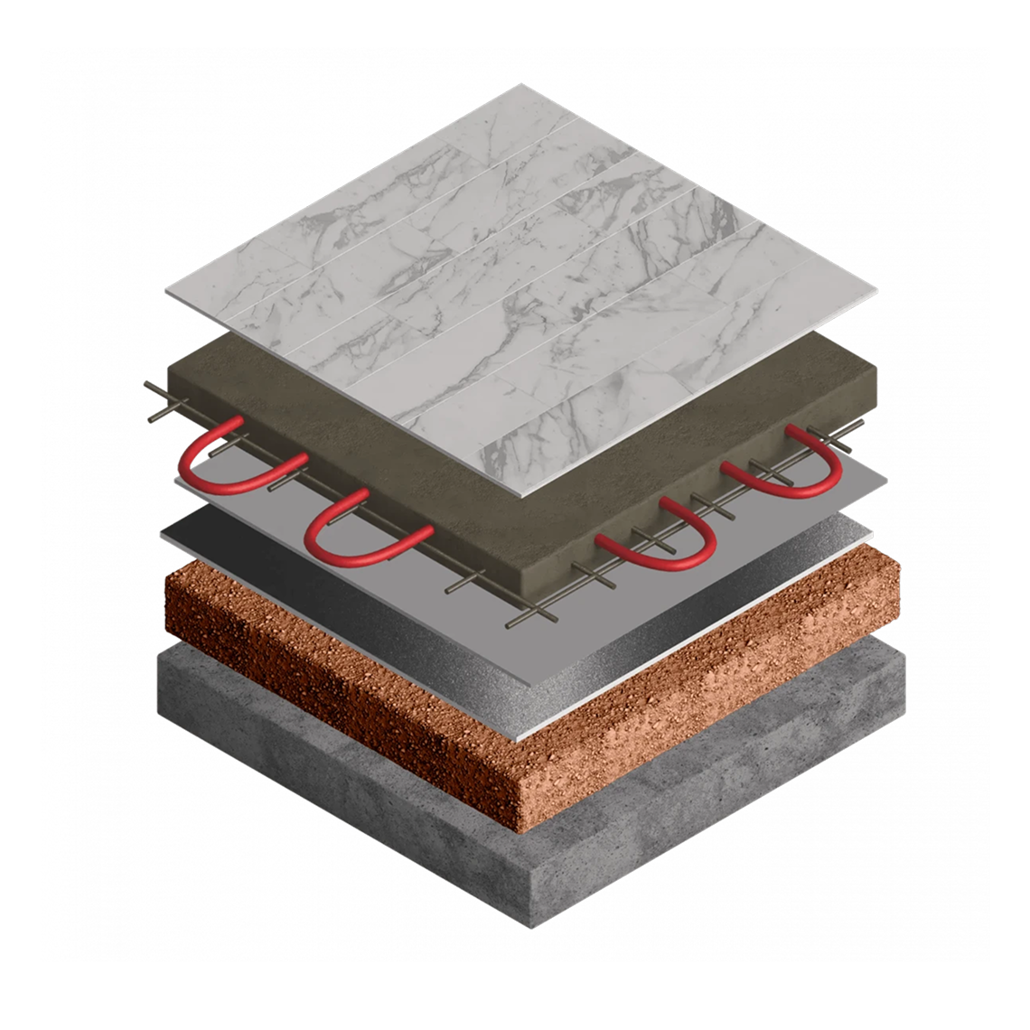 Теплые полы