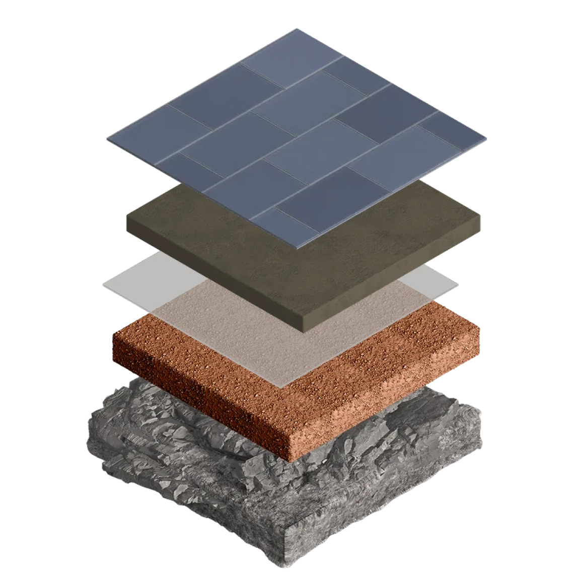 Неровные поверхности