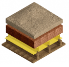 Чердаки, мансарды