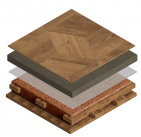 Деревянные перекрытия