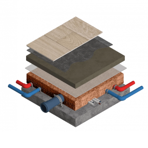 Теплые полы