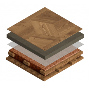 Полы с коммуникациями