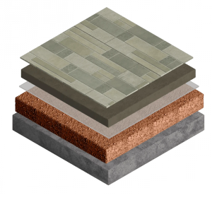 Неровные поверхности