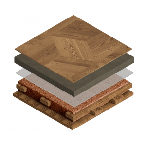 Деревянные перекрытия