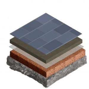 Неровные поверхности