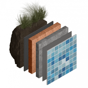 Подземные части бассейна