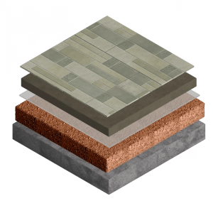 Теплые полы