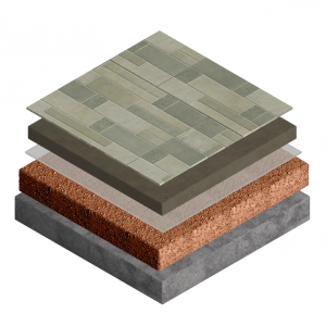 Теплые полы